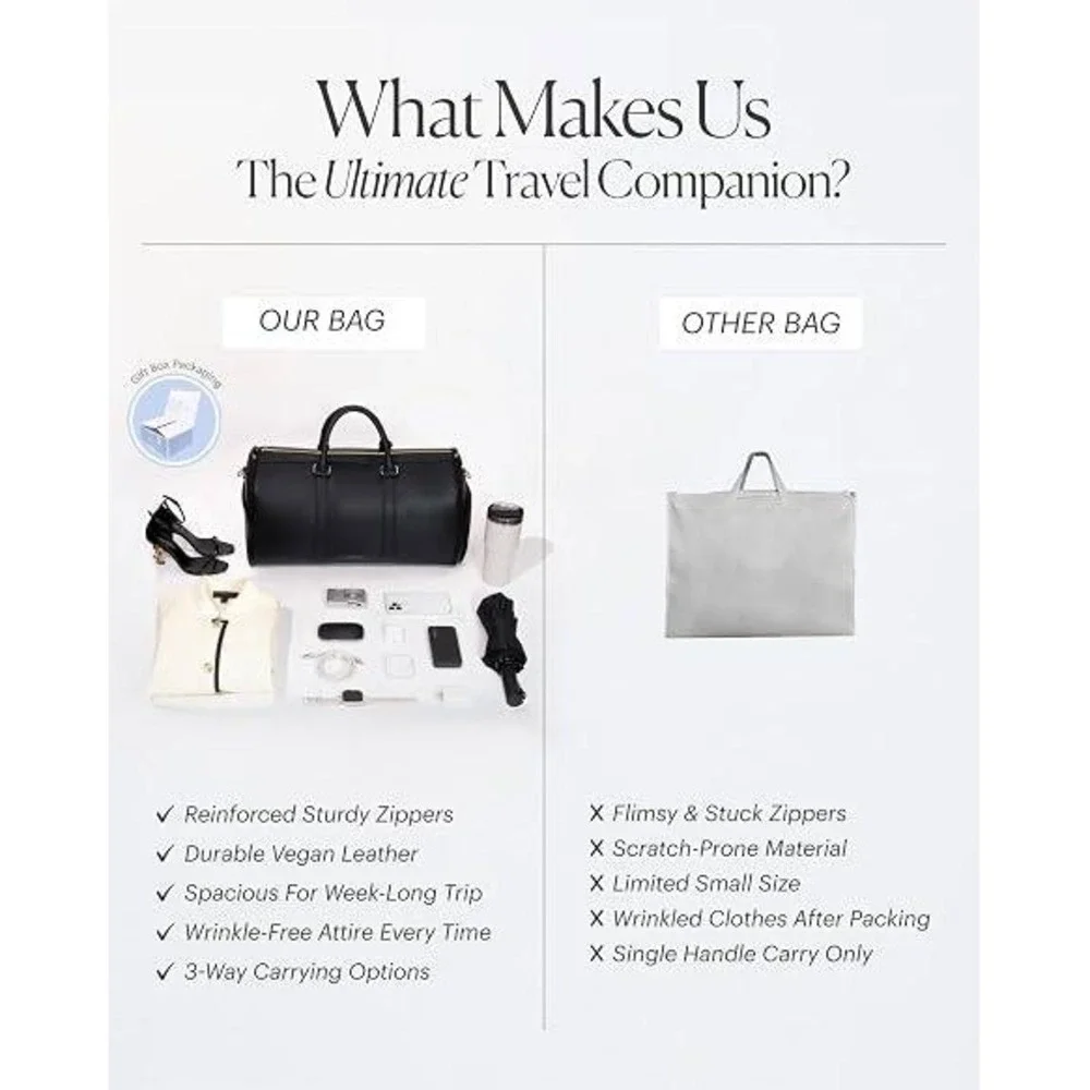 Beauty Goodies 3-in-1 Convertible Garment Bag Duffle Vegan Leather Black 50L